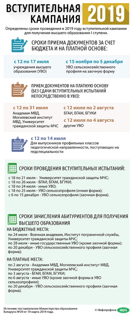 infografika-97872872.jpg