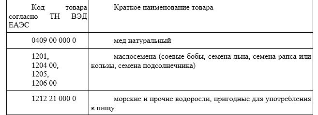 3-nalog22222222222.JPG