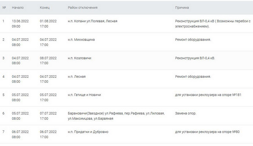 kogda-v-baranovichskom-rajone-planiruetsya-otklyuchenie-sveta_2.JPG