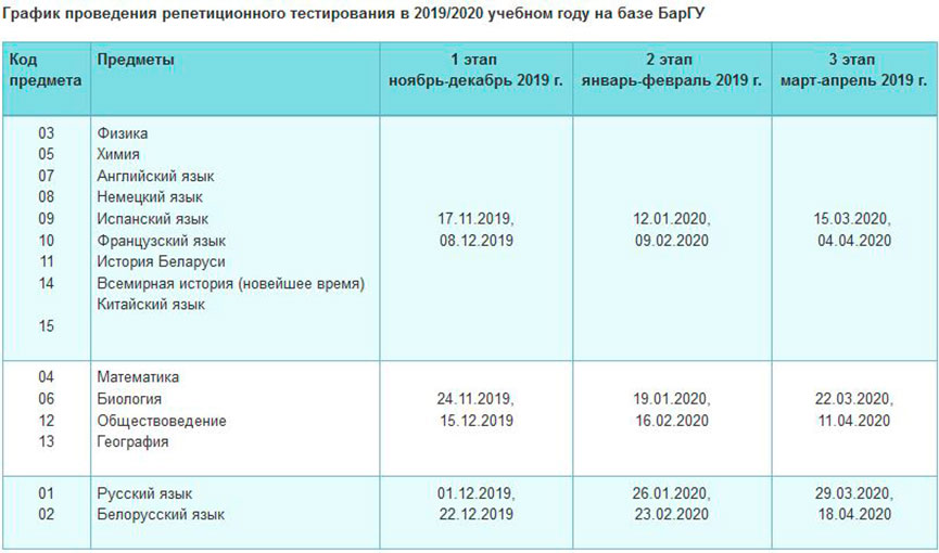 grafik-rt.JPG