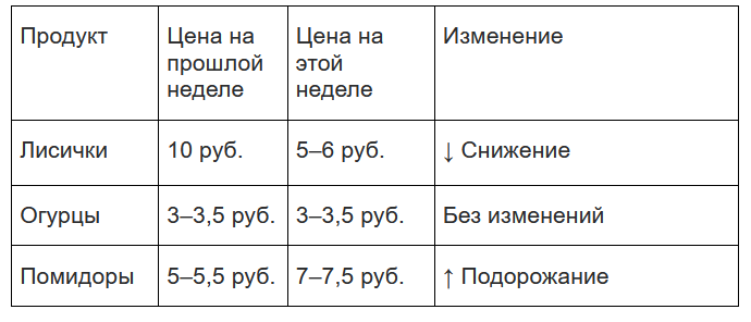 tseny.PNG