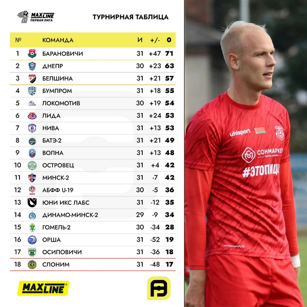 ostrovets2.jpg ostrovets2.jpg