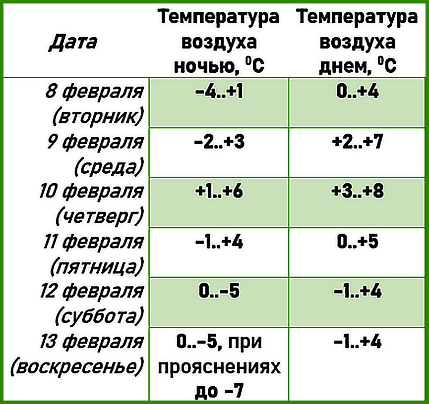 pogoda_8-13.jpg