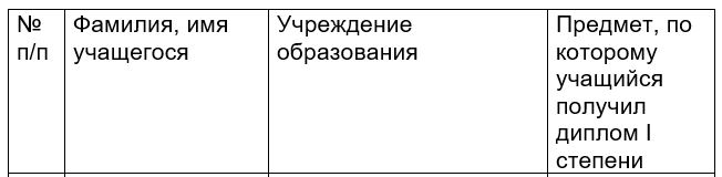 olimpiada-20-01-0.JPG