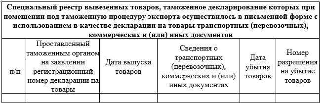 svedeniya.PNG