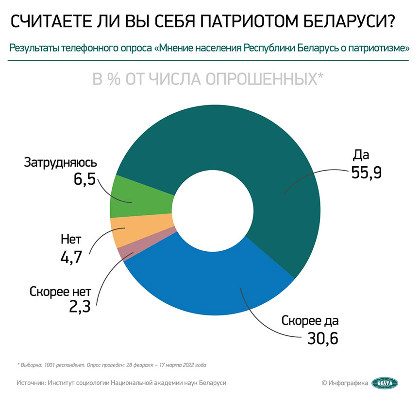 infografika.jpg