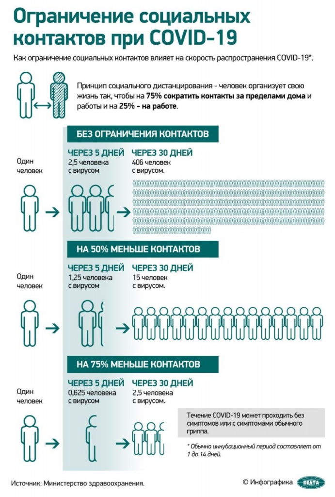 infografika-kovid.jpeg