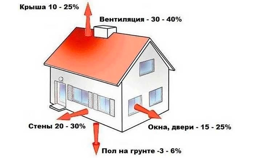 gaz-.jpg