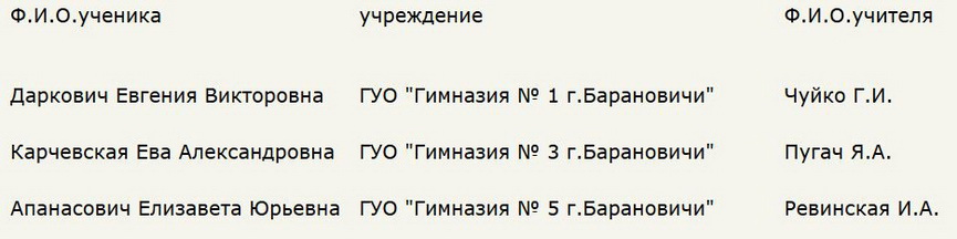 diplomy-1.JPG