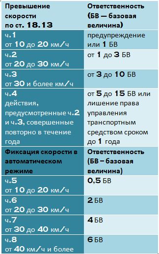 infografika-dtp.JPG