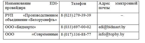 provajdery-1.JPG