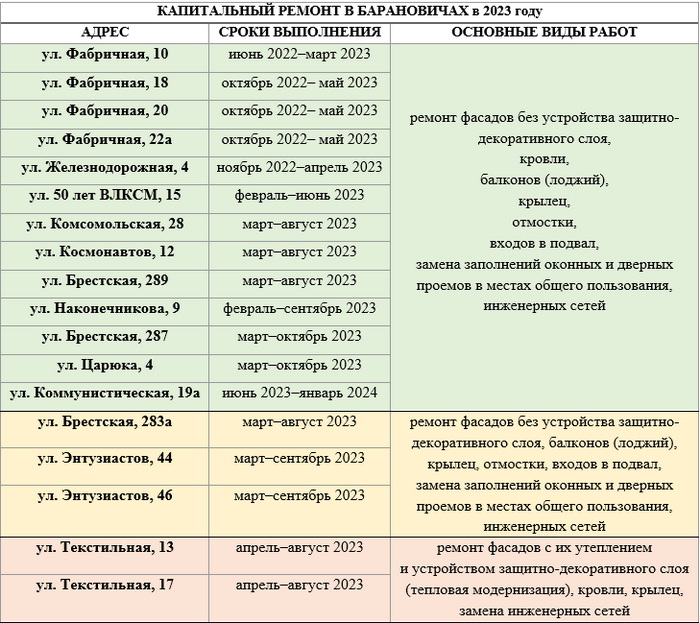 remont25-01.JPG