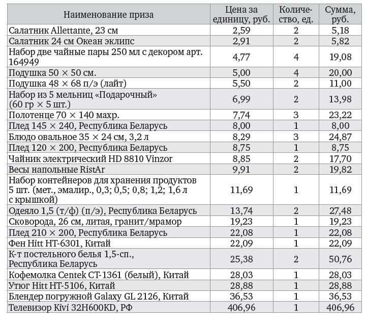 reklamnaya-igra-2020.JPG