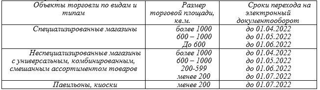 grafik-30-03-22.JPG