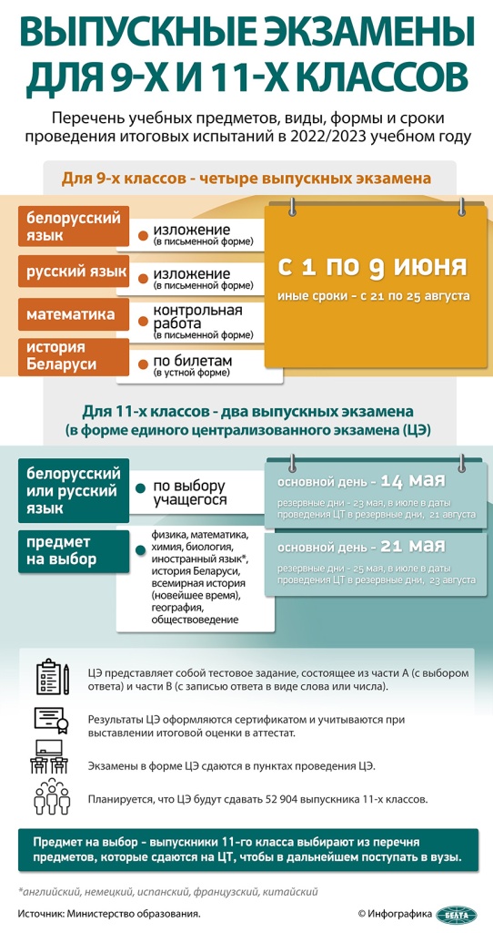 infografika-abiturient.jpg