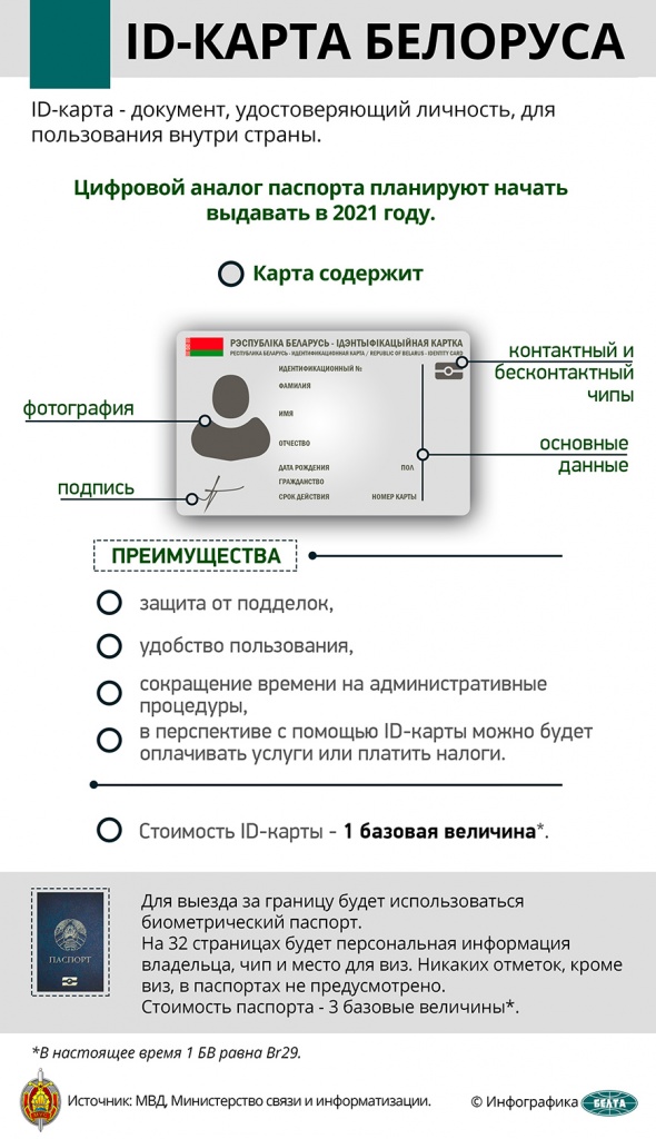 id-karta.jpg