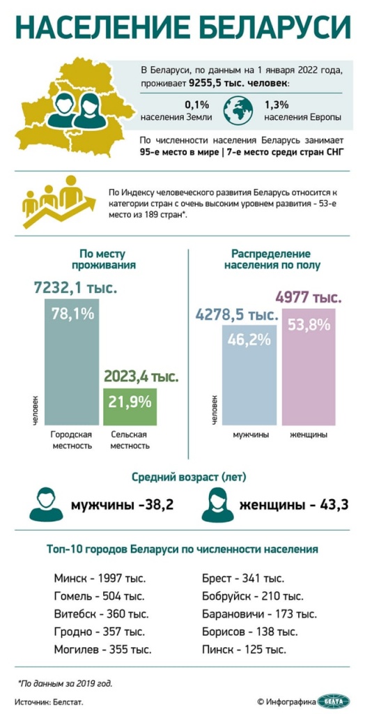 infografika-statistika-.jpg