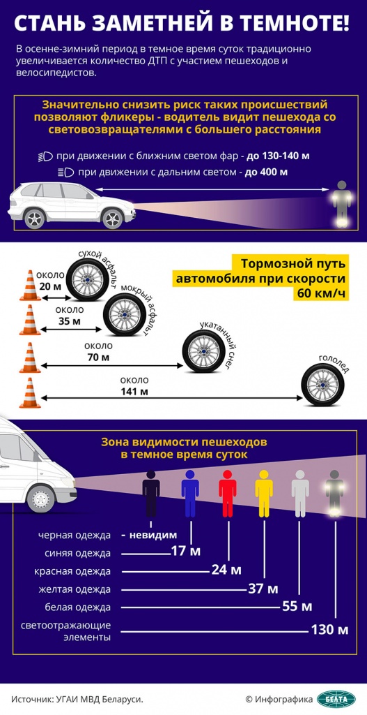 peshehody-fliker-zona-vidimosti.jpg